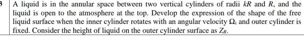 A liquid is in the annular space between two vertical cylinders