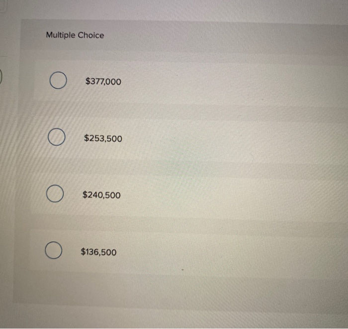 is preparing a master budget for the third quarter of the calendar