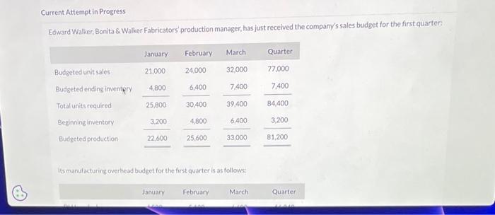  Current Attempt in Progress Edward Walker, Bonita \&. Walker Fabricators' production