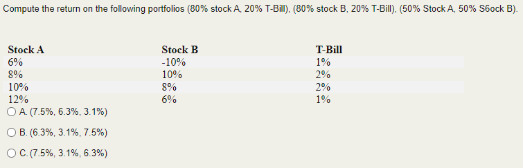 a thumbs up. Thanks! Compute covariance between these portfolios: Stock A 6%