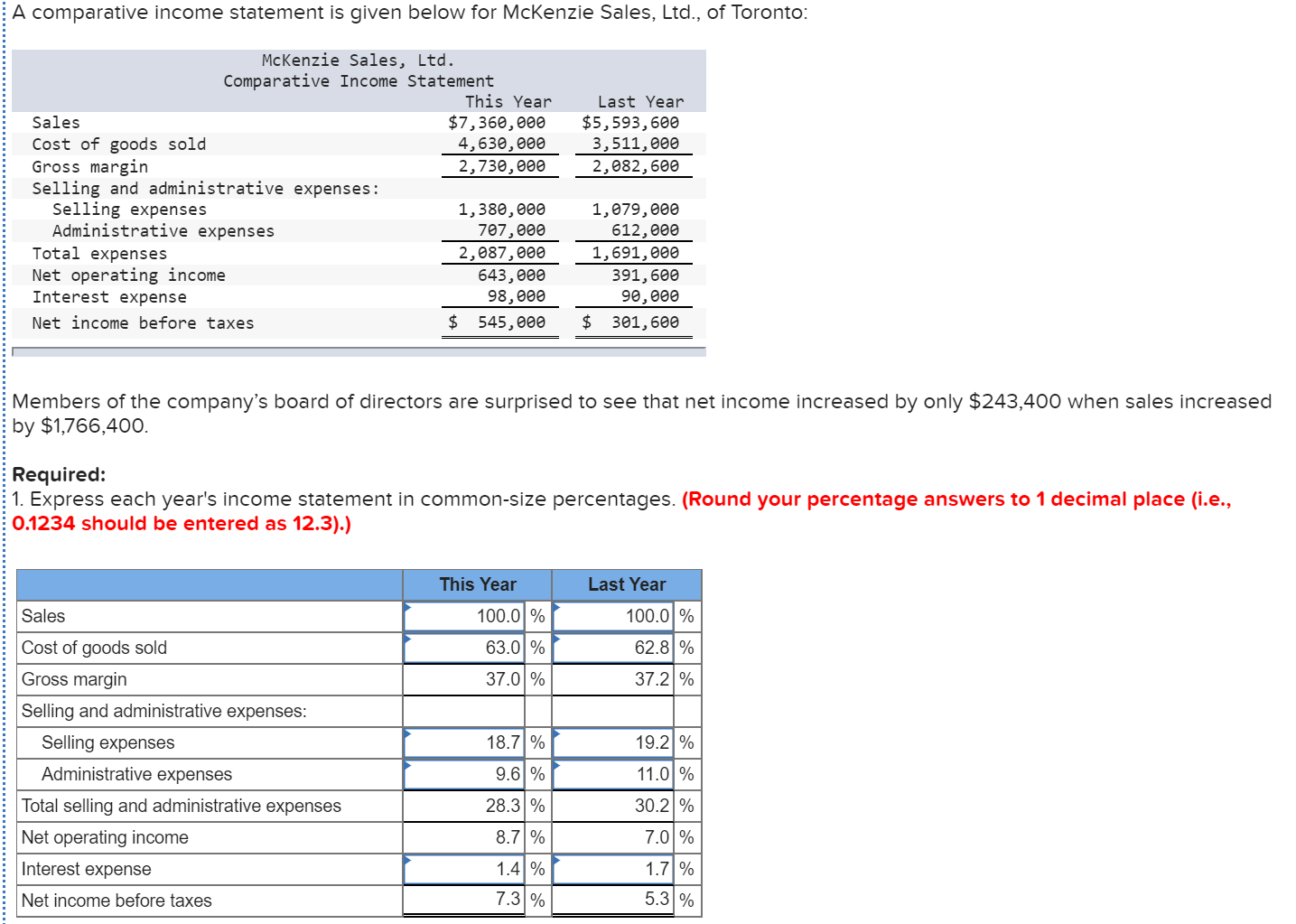 A comparative income statement is given below for McKenzie Sales, Ltd.,