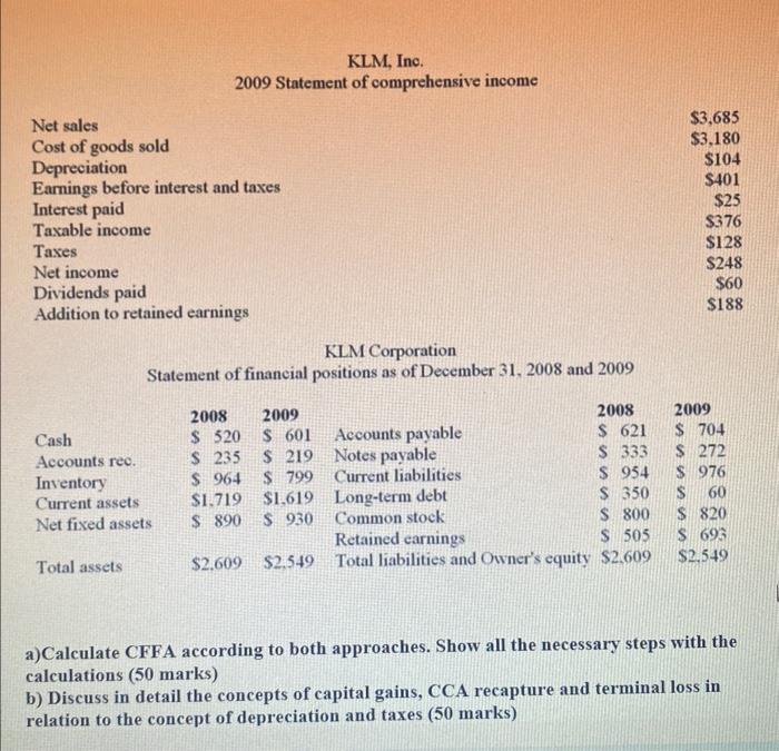 please solve it as soon as possible with all steps KLM Corporation