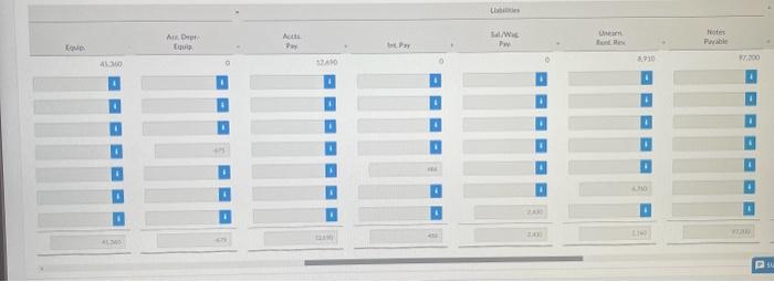 balances Ceriuk Asumps in Prugess (i) 6. Find the adjustod balance for
