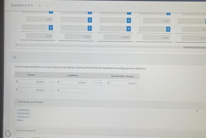 bolances. Question 5 of 5 Rent Revenuie $ 31,050 Expenses $ 21,411