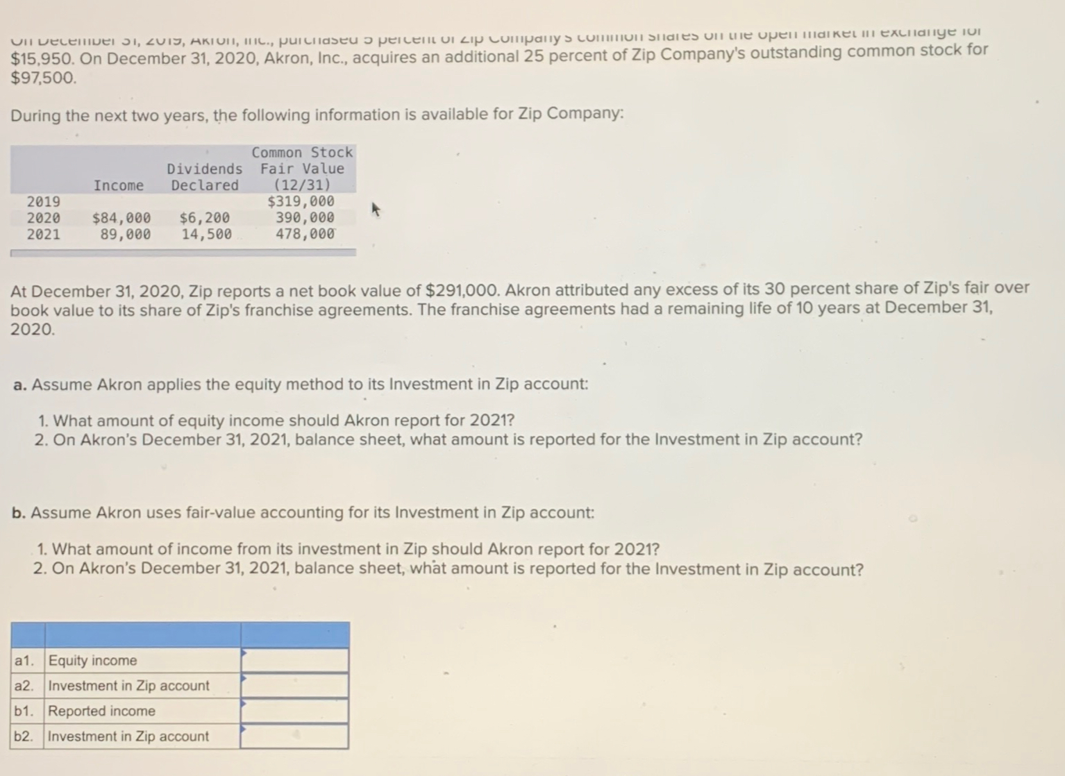  $15,950. On December 31,2020, Akron, Inc., acquires an additional 25 percent