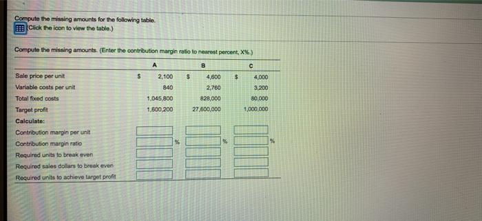  Compute the missing amounts for the following table. Click the icon