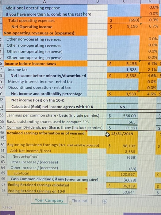 the boeing company year 2019 and the retained earning is supposed to