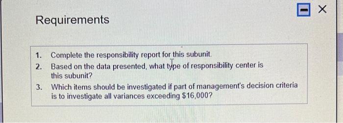 2. Based on the data presented, what type of responsibility center is