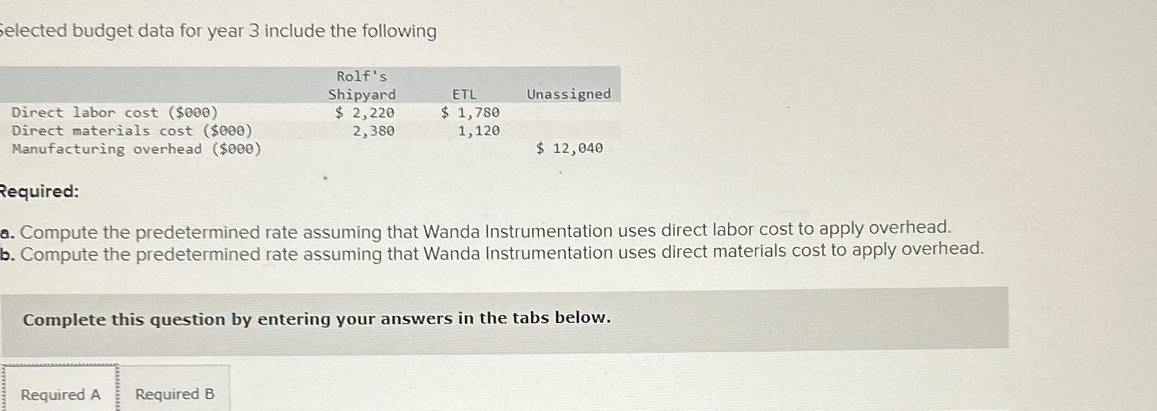  elected budget data for year 3 include the following \table[[,Rolf's,,],[,Shipyard,ETL,Unassigned],[Direct labor