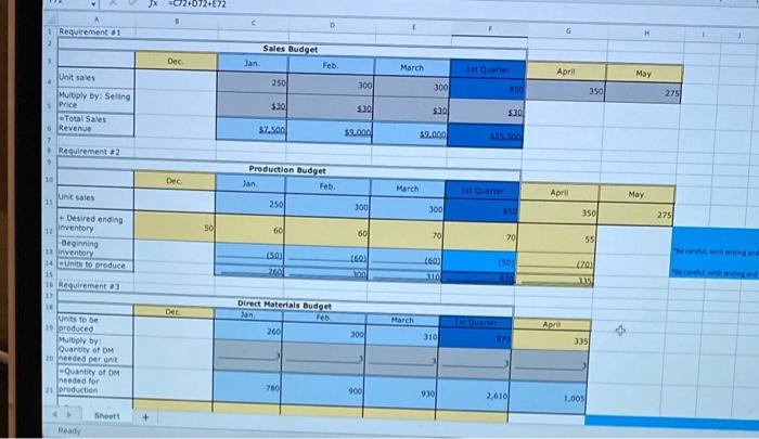 +FOH per unit =Total per unit cost $ 7,687.50 Net Income 59