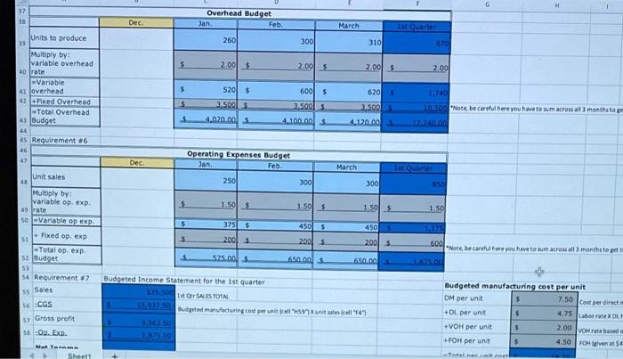 1st Quarter April 64 Beg. Cash 12,000.00 12,437.50 13,631.251 12,000.00 "The ending