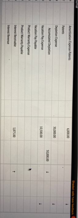 Expense 2 Allowance for Doubtful Accounts 18,000.00 5 Cost of Goods Sold