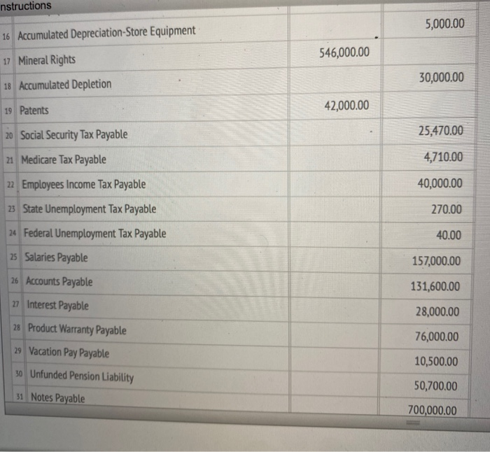 Journal Shaded cells have feedback 19 50,000.00 1 20 10,500.00 Accumulated Depletion