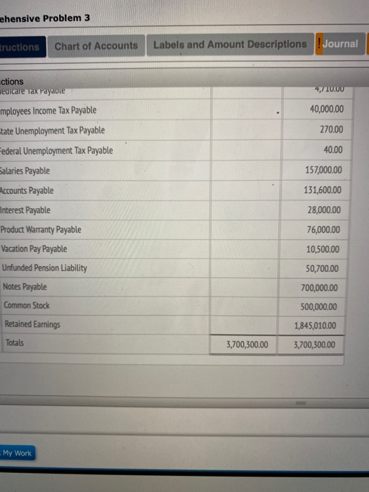 Vacation Pay Expense Vacation Pay Payable Product Warranty Expense Product Warranty Payable