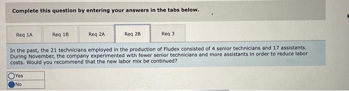 activity was recorded related to the production of Fludex: a. Materials purchased,