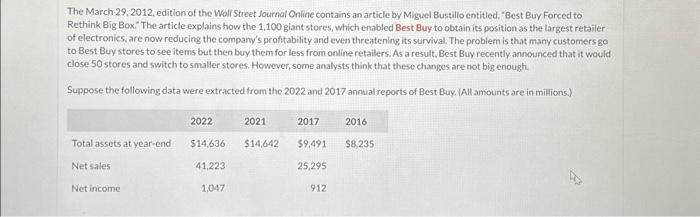 to 1 decimal ploces, es. 15.1% ) Compute the profit margin, asset