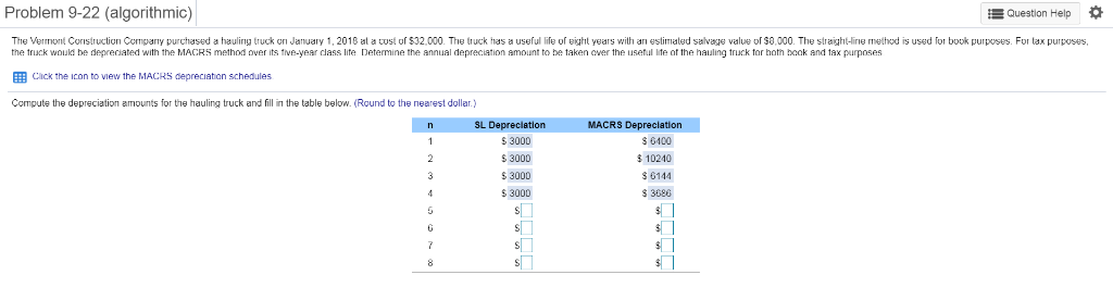  Problem 9-22 (algorithmic) Question Help The V rm on Construction on