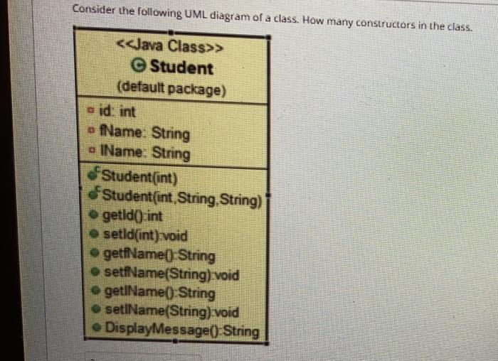 static void main(String (1) Bike bike = new Bike(): bike.company = "Hero