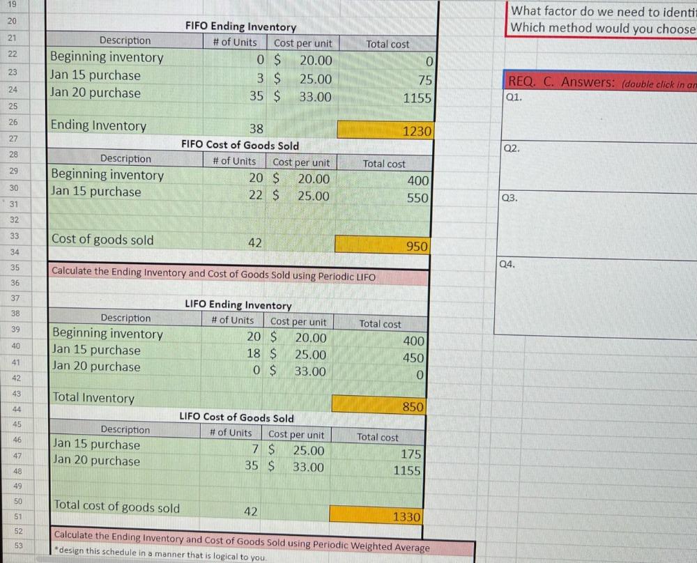 1a. Which method provides the highest net income? Explain. 1b. Which method