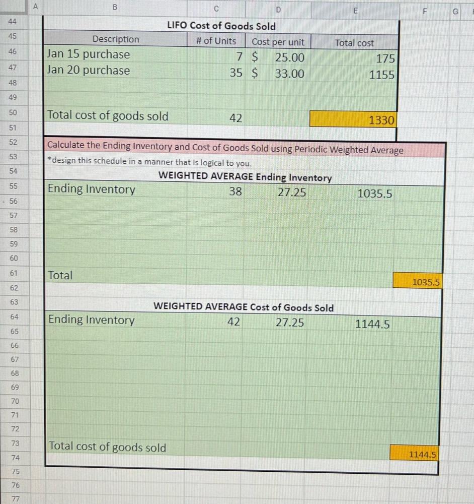 provides the largest asset value on the Balance Sheet? Explain 1c. What