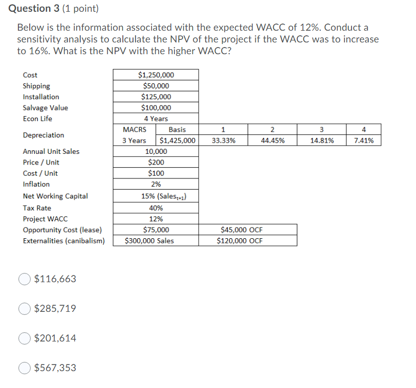 Question 3 (1 point) Below is the information associated with the