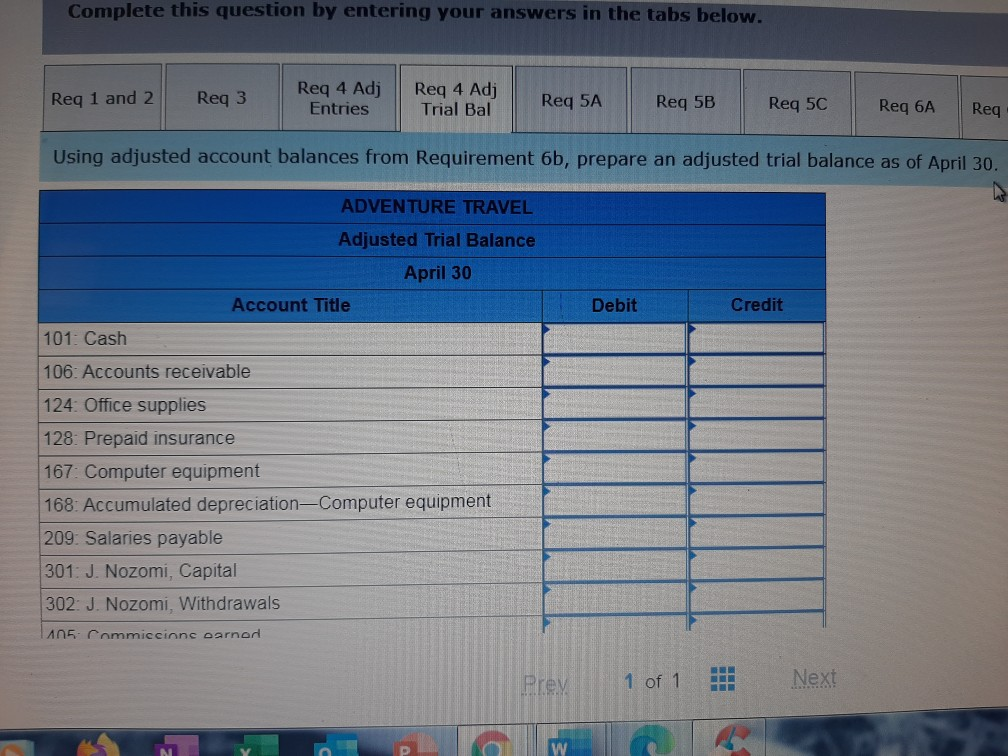 (April) rent. 3 The company purchased $1,700 of office supplies for cash.
