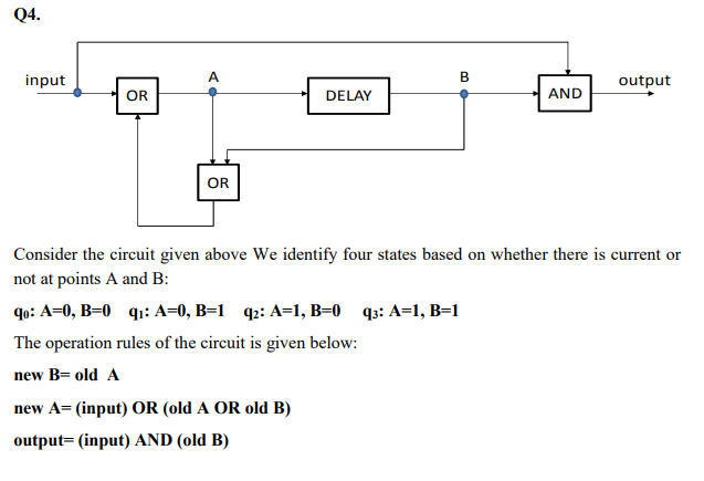 Q4. input A B output OR DELAY AND OR Consider the
