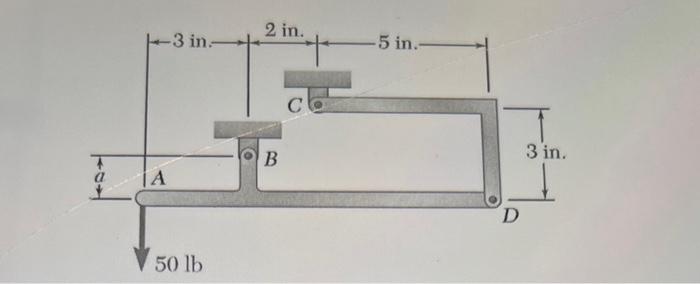 at B and C when a= 1.5 in. Note that the frame