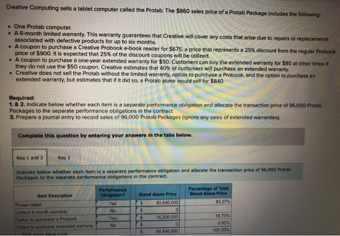  Creative Computing sells a tablet computer called the Protab. The $860