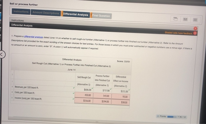 Instructions Portland Lumber Company incurs a cost of $450 per hundred board