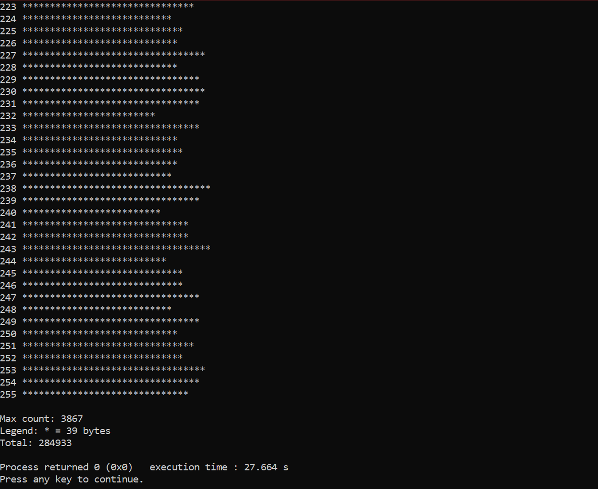 #include using namespace std; int main() { string fn; char c; int