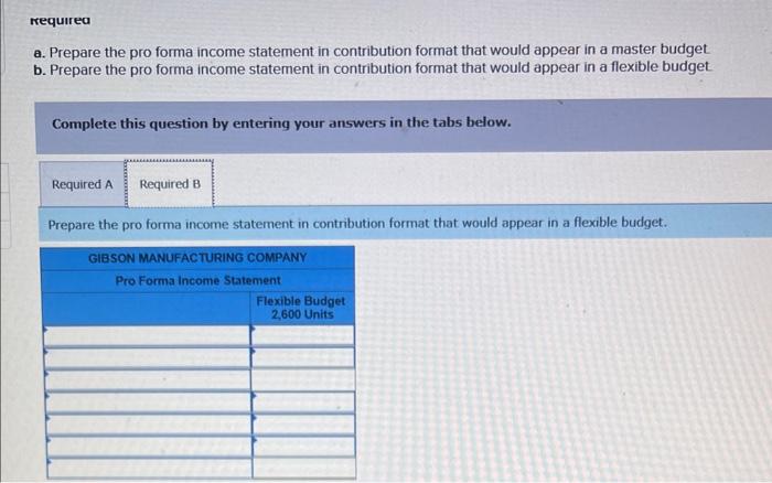 to produce and sell 2,500 units. Actual production and sales amounted to