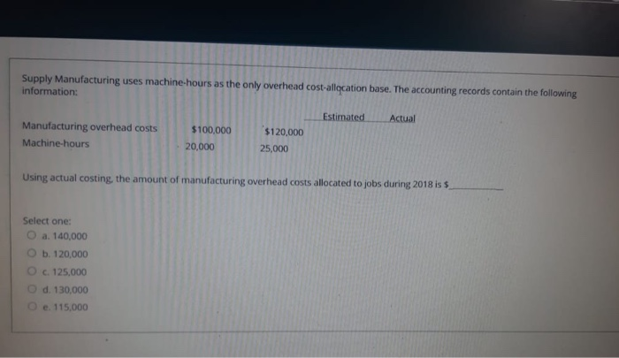  Supply Manufacturing uses machine-hours as the only overhead cost-allocation base. The