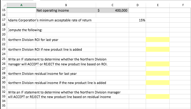 yellow spaces. Adams Corporation evaluates divisional managers based on ROI. Operating results