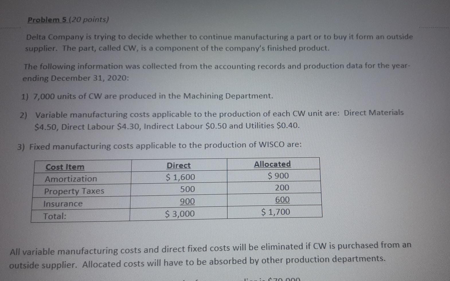  Problem 5 (20 points) Delta Company is trying to decide whether