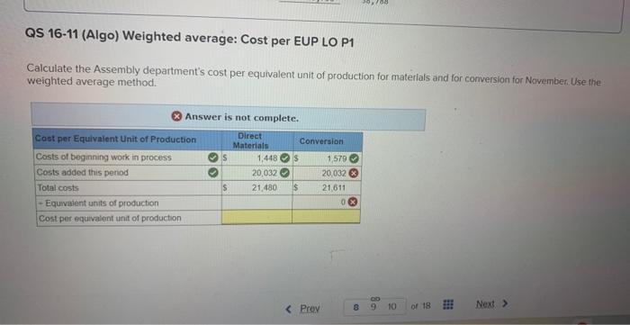 has two manufacturing departments. Assembly and Painting. The Assembly department started 12.400