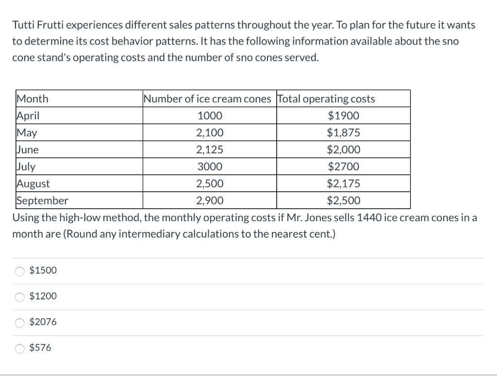 Tutti Frutti experiences different sales patterns throughout the year. To plan