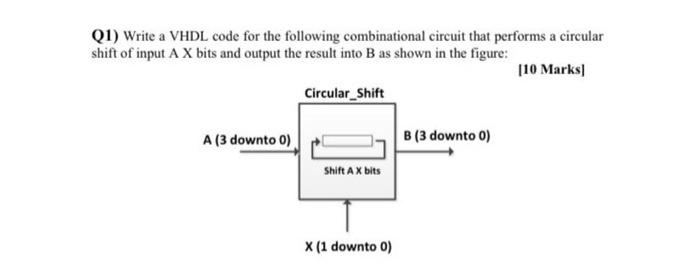  Q1) Write a VHDL code for the following combinational circuit that
