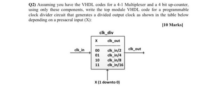performs a circular shift of input A X bits and output the