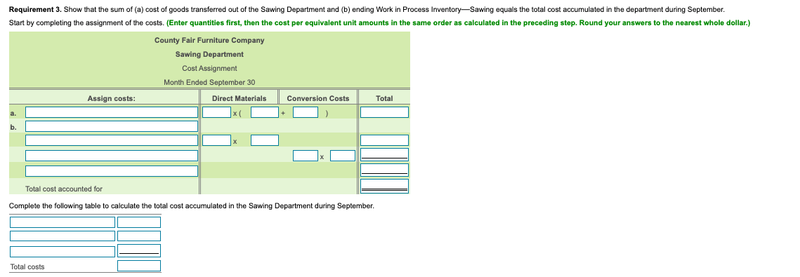 assembly, and staining. Costs incurred in the Sawing Department during September are