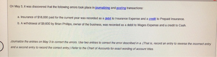  On May 3, it was discovered that the following errors took