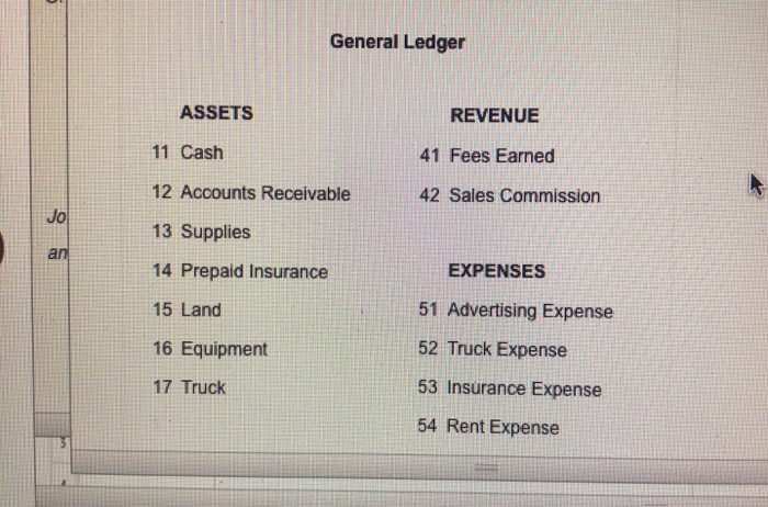 place in journalizing and posting transactions: a. Insurance of $18,000 paid for