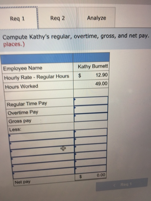 in a week. During the pay period that ended December 31, 2019,