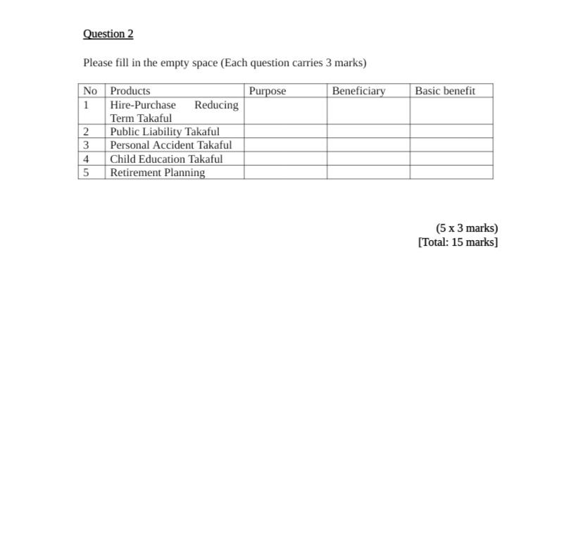 Question 2 Please fill in the empty space (Each question carries