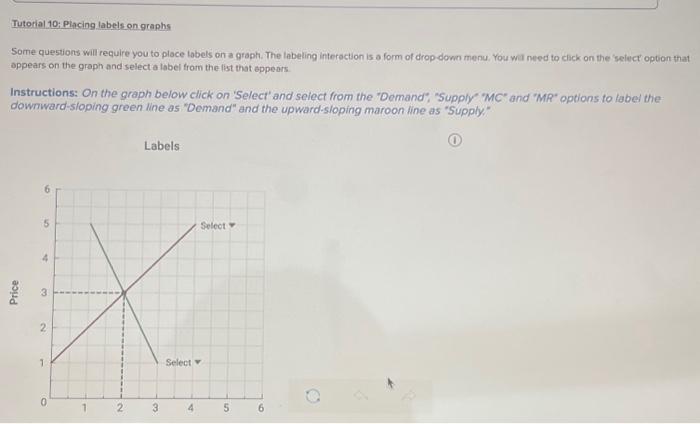 to place labels on a graph. The labeling interaction is a form