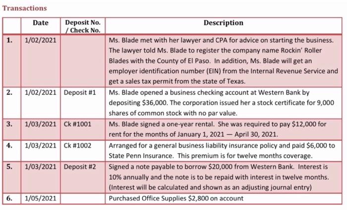 below in an Excel spreadsheet please make sure corrections have been made