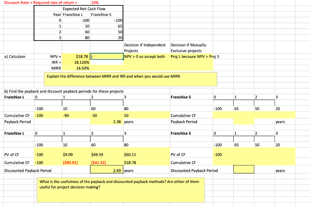 Explain the difference between MIRR and IRR and when you would