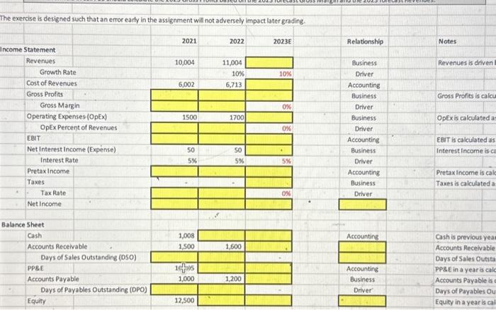 durine a petiod. inflows of Cash are poritive numbers and Outfoms of