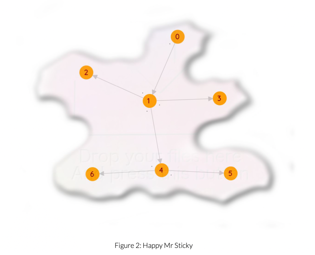 image text in transcribed