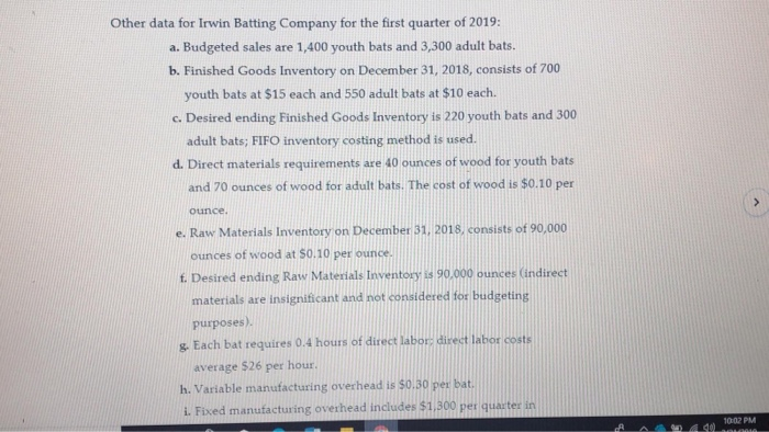 Company manufactures wood baseball bats. Irwin's two primary products are a youth